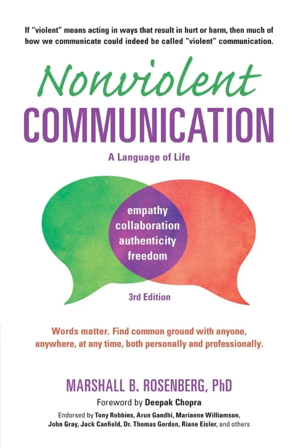 Cover of Nonviolent Communication by Marshall B. Rosenberg, Ph.D.
